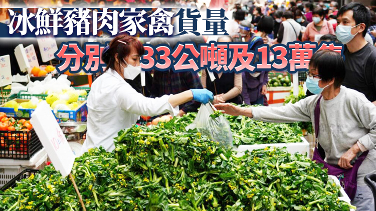 28日內地供港蔬菜約2400公噸 與平日內地供應量相若