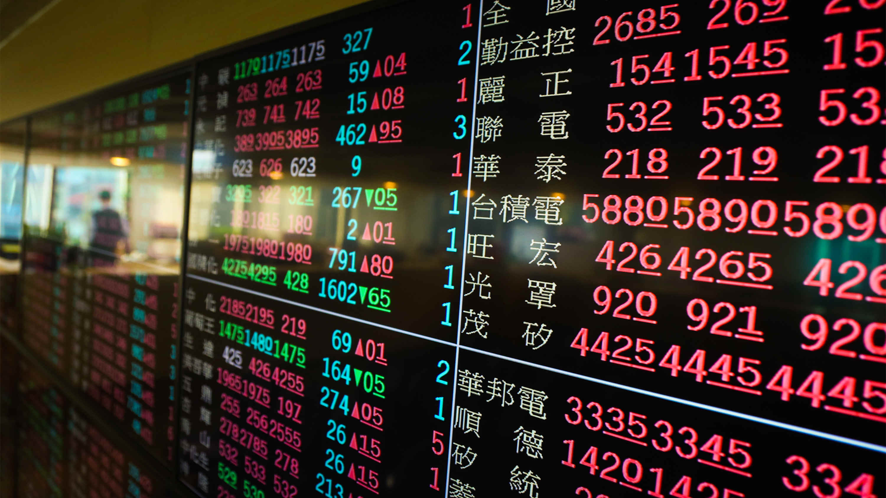 台股開高震盪收漲28.65點 玻璃觀光類股強勢