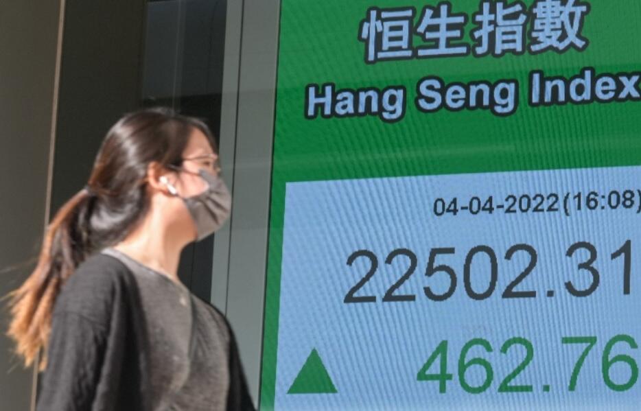 科網內房領軍 恒指假期前升462點