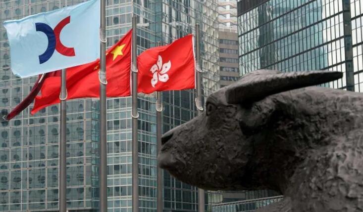 美國制裁俄國升級 大市陰霾未除