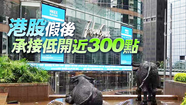 恒生指數開報22220點 跌230點