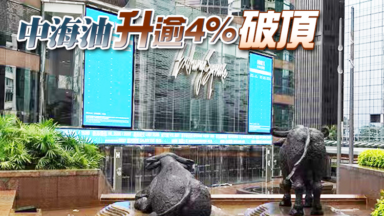 恒生指數半日跌320點 報22181點