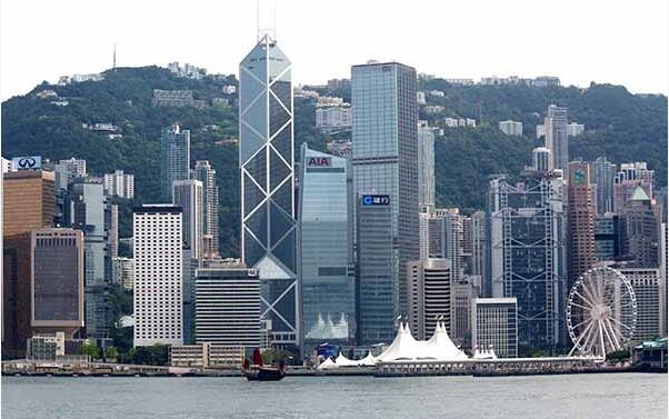 中銀香港：應均衡配置資產與地區分布對沖風險