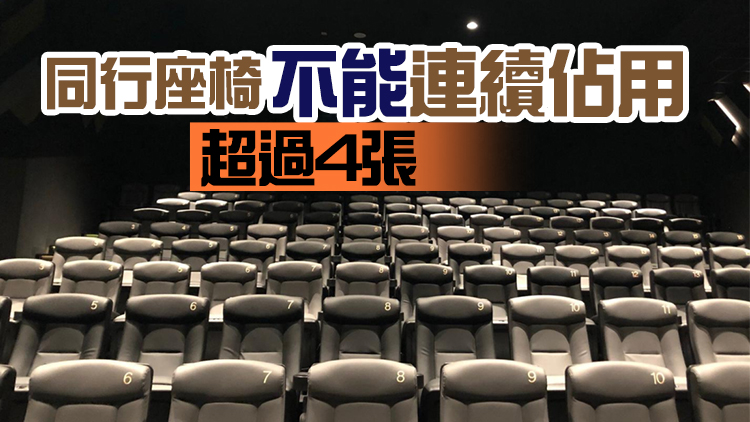 商經局：戲院21日起重開須遵守防疫安排 場地容量限制五成