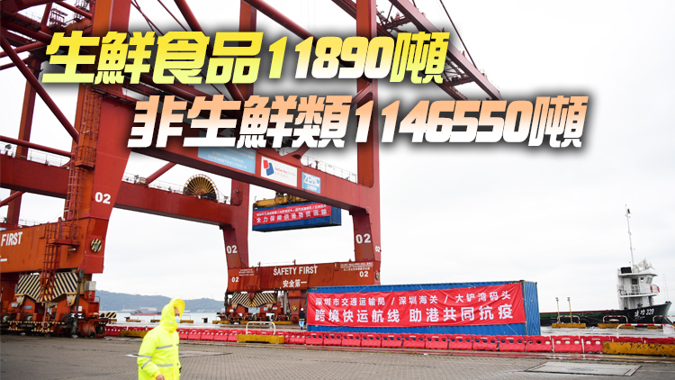 運房局：17日深圳經水路運輸跨境物資28480噸