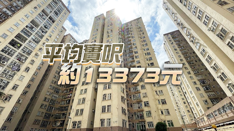 美孚新邨交投熱月內暫錄38宗 創11個月新高