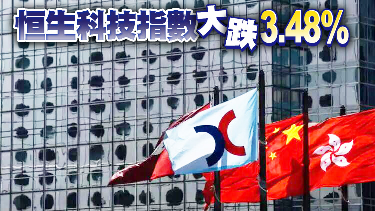 港股收報20682點 三日累跌836點