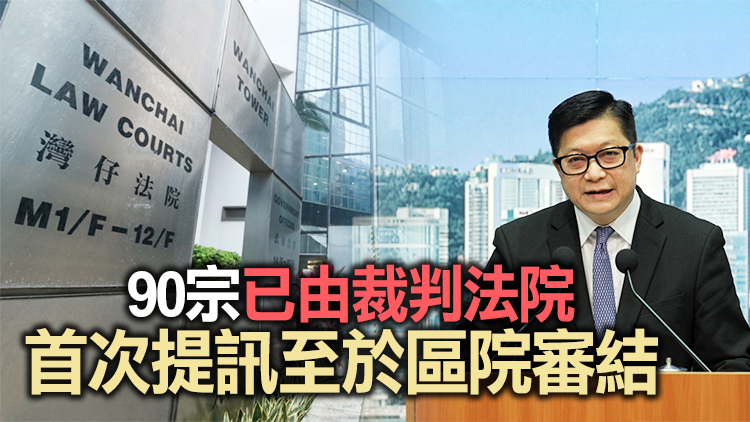 鄧炳強：逾千修例風波中被捕人士已定罪 83%相關案件已結案