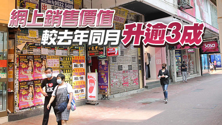 3月零售業總銷貨價值同比下跌13.8%