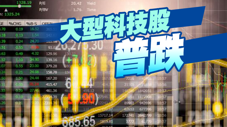 恒生指數全日跌444點 收報19380點