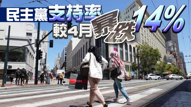 美最新民調：逾八成民眾認為國家「已脫軌」