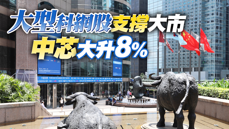 【收市盤點】恒指微跌62點收報21806點 成交1803億元