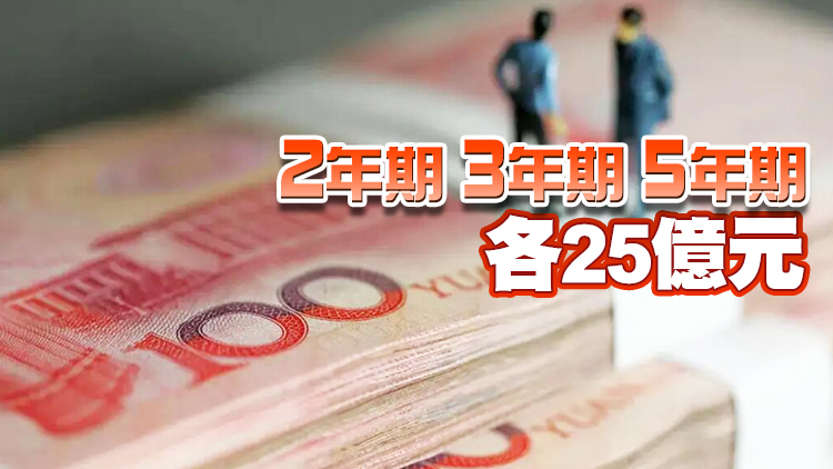 財政部15日在港發行75億元人民幣國債