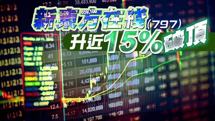 【開市盤點】港股高開207點 地產股個別發展