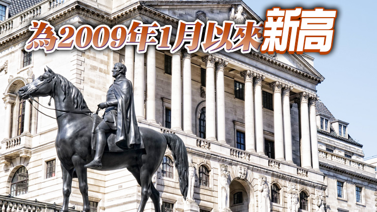 英國央行加息25個基點至1.25% 符合預期
