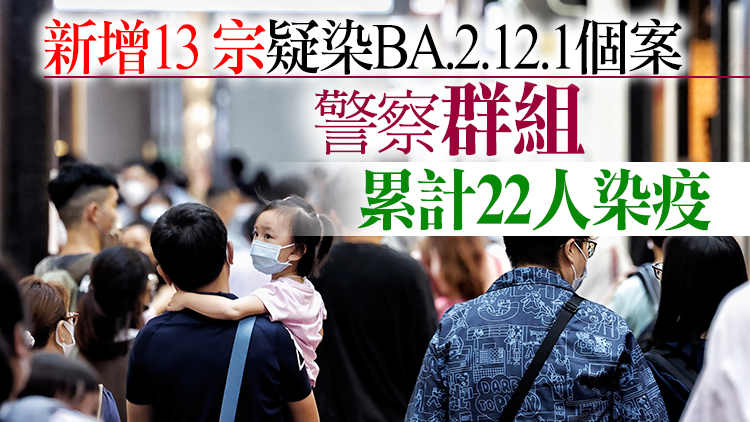 本港18日新增1276宗確診 本地個案1160宗輸入個案116宗