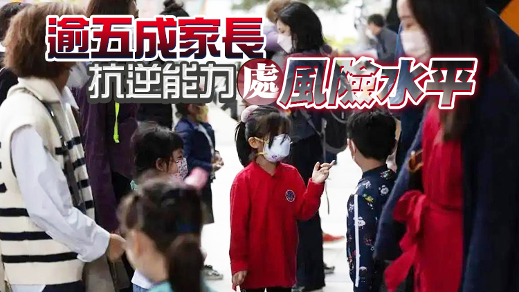 調查：疫下兩成兒童家長有中度至嚴重抑鬱症狀