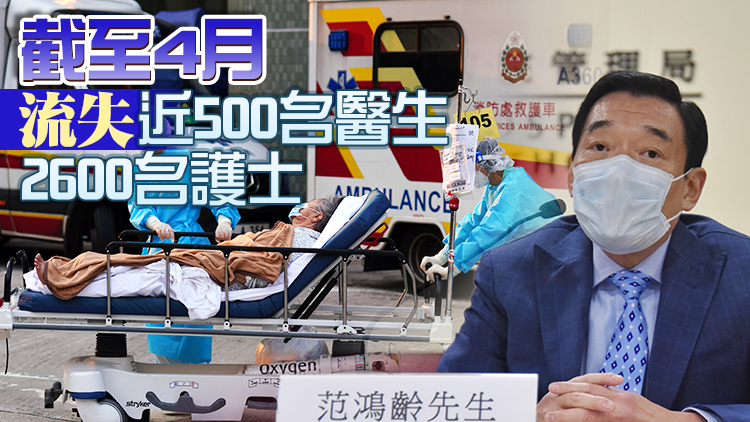 醫管局擬招聘大灣區醫生來港工作 包括曾援港抗疫人士