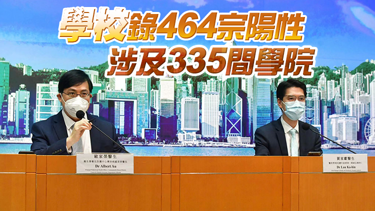 本港27日新增1719宗本地個案 海港酒家群組再多5宗