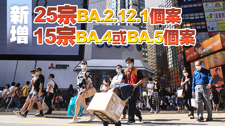 本港29日新增2004宗確診個案 學校呈報217宗個案