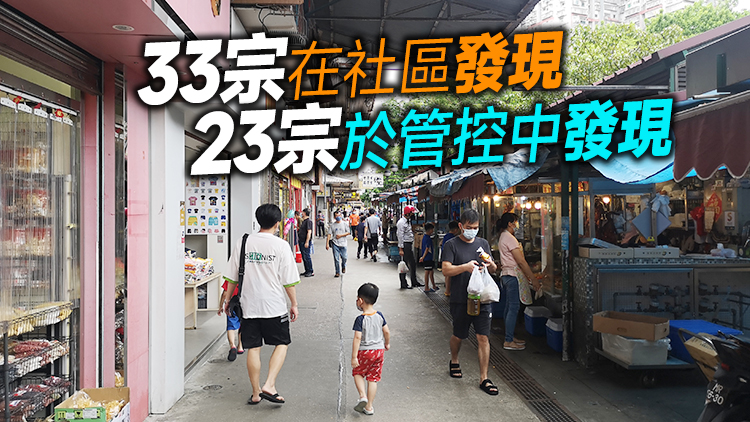 澳門昨日新增56宗陽性個案 本輪疫情累計確診694宗