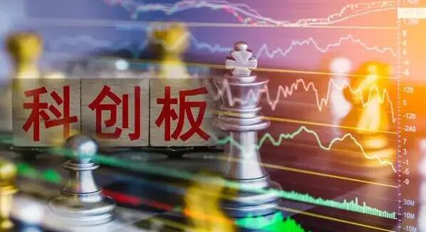 【快評】科創板成A股IPO主戰場