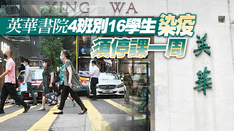 本港5日新增2268宗確診 學校呈報321宗陽性個案