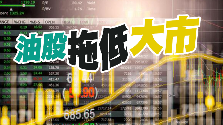 【收市焦點】恒指跌266點收報21586點  藍籌股顯著受壓