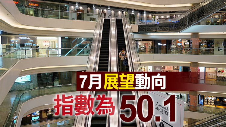 6月中小企業務收益動向指數跌至46.3 飲食零售跌勢明顯