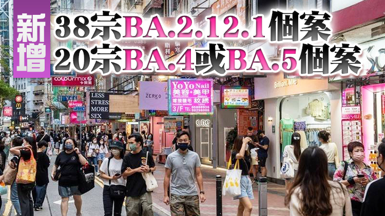 本港15日新增3574宗確診個案 再多5名新冠病人離世