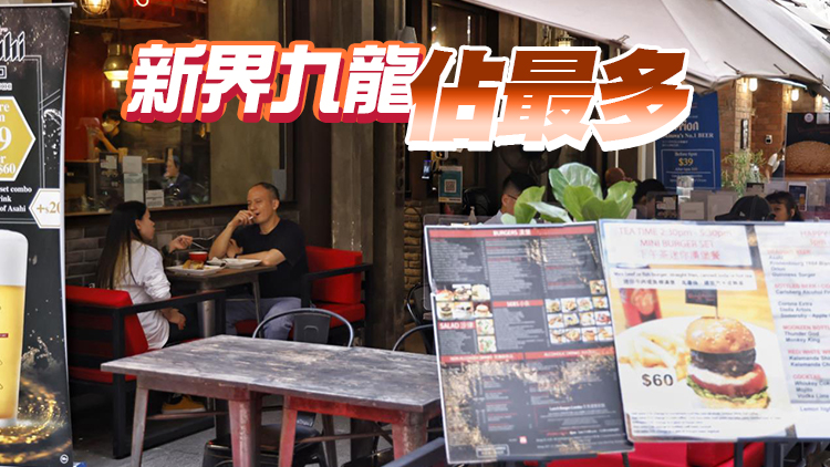 81地納強檢 元朗華記餐廳等22食肆上榜