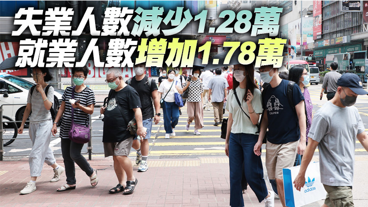 4至6月本港失業率跌至4.7% 孫玉菡料勞工市場短期內會進一步改善