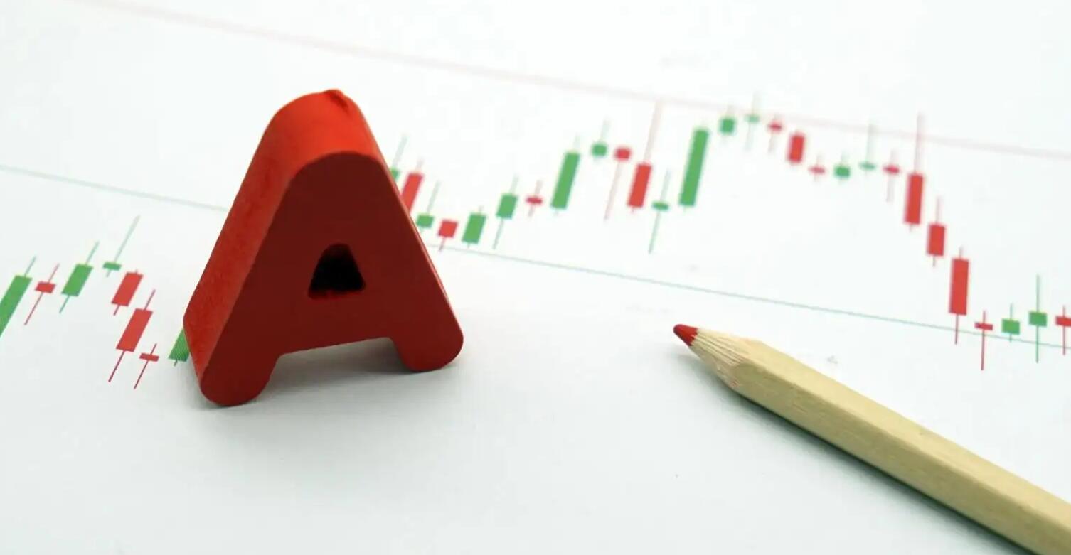 【A股午評】滬指跌0.71% 房地產板塊逆市走強