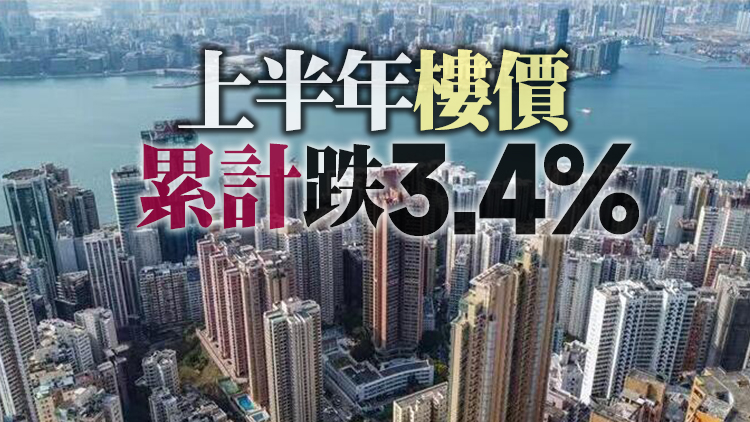 有片丨差估署：6月樓價按月跌逾1.1% 連跌兩個月