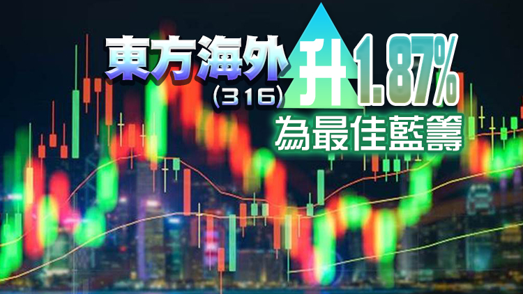 【午市焦點】港股半日跌315點 金融股走低