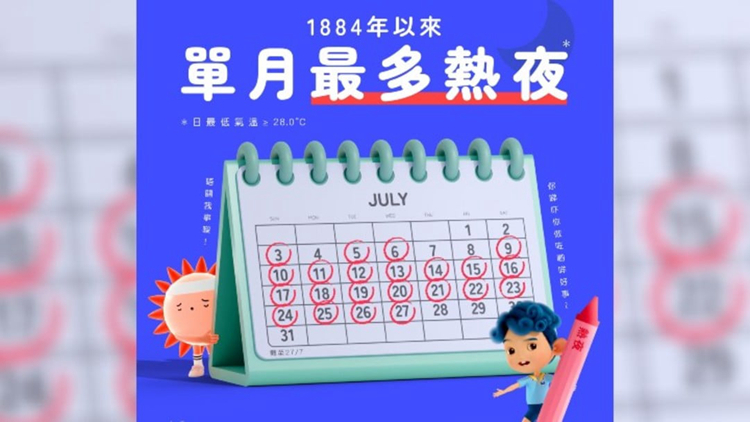 天文台：7月至今已有22個熱夜 打破1884年以來單月紀錄