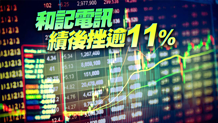 【開市焦點】恒指開報20026點 阿里挫逾5%