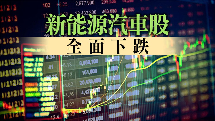 【開市焦點】港股低開逾200點再跌穿兩萬關  科網股走低