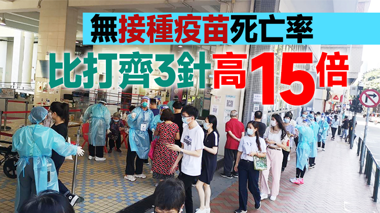 本港2日新增4123宗確診 再多11名新冠患者離世