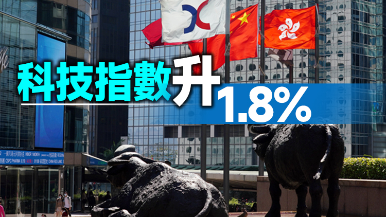 【開市焦點】港股今早反彈高開逾百點  ATMX領漲