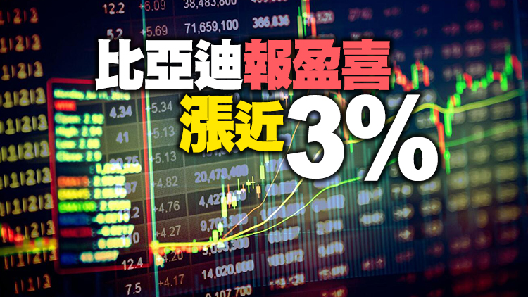 【開市焦點】恒指重上2萬點 阿里績前揚6 %
