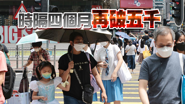 本港4日新增5020宗確診 再多3名新冠患者離世