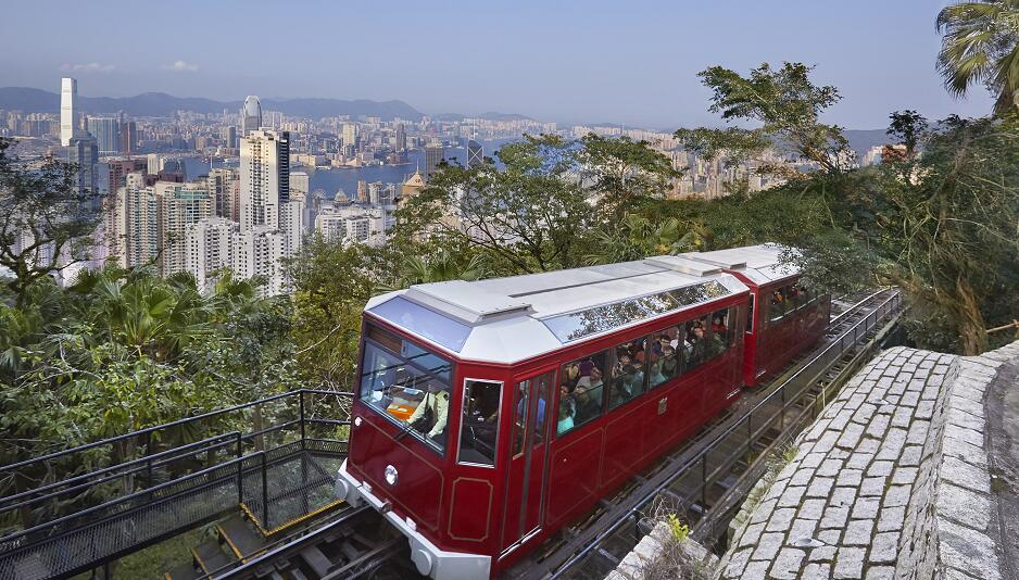 大酒店中期轉賺逾1.3億 山頂纜車擬夏季末重啟