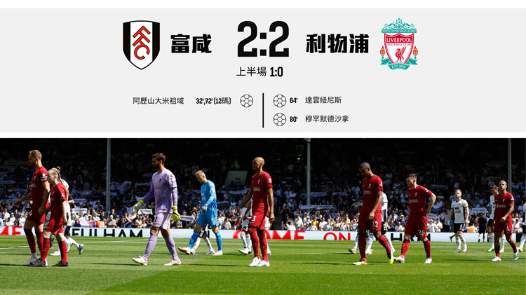 圖集｜紐尼斯地標戰建功 利物浦2:2逼和富咸
