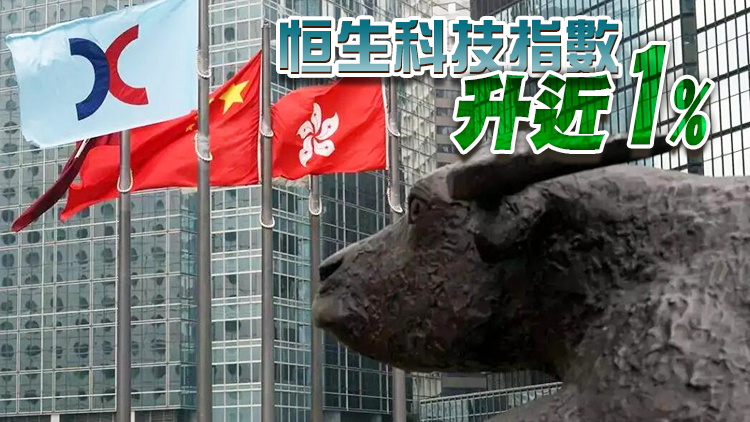 【開市焦點】港股高開165點 美團彈3%