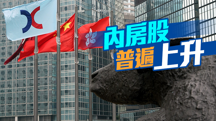 【午市焦點】恒指半日升140點 收復兩萬點大關