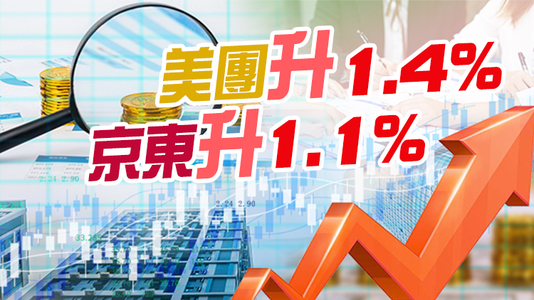 【開市焦點】港股高開39點 大型科網股普遍上揚