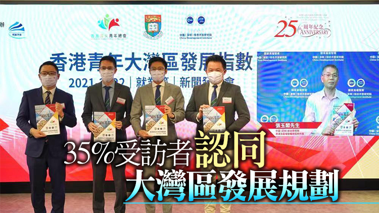 調查發現逾四成受訪青年願意到大灣區內地城市發展