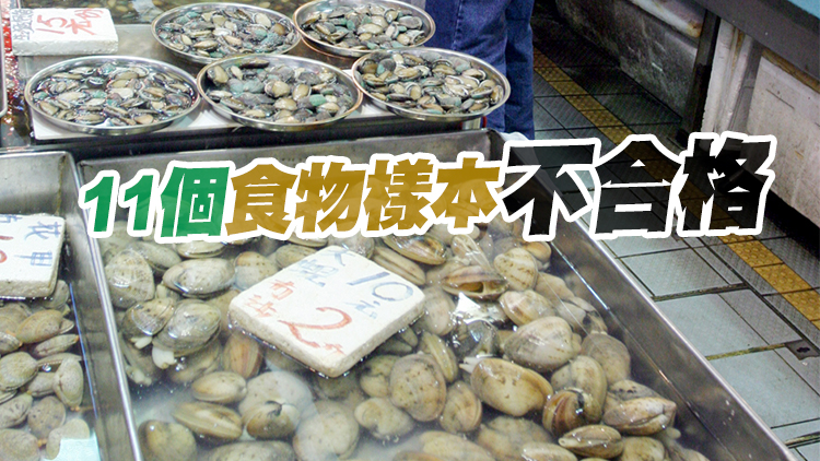 食安中心7月抽檢5300個食物樣本 整體合格率99.8%