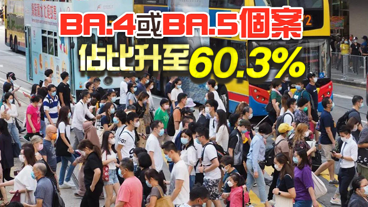 本港2日新增9901宗確診個案 再多8名新冠患者離世